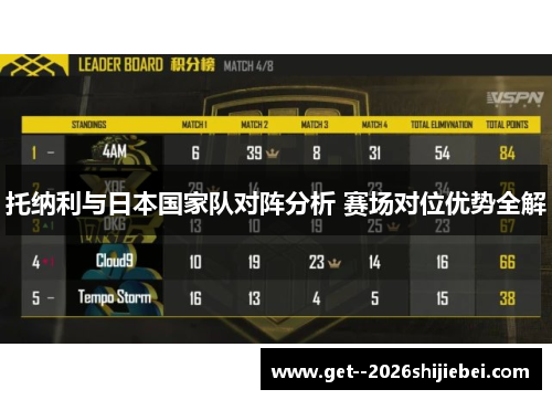 托纳利与日本国家队对阵分析 赛场对位优势全解