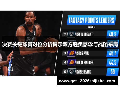 决赛关键球员对位分析揭示双方胜负悬念与战略布局 决赛关键球员对位分析揭示双方胜负悬念与战略布局