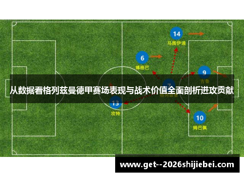 从数据看格列兹曼德甲赛场表现与战术价值全面剖析进攻贡献 从数据看格列兹曼德甲赛场表现与战术价值全面剖析进攻贡献