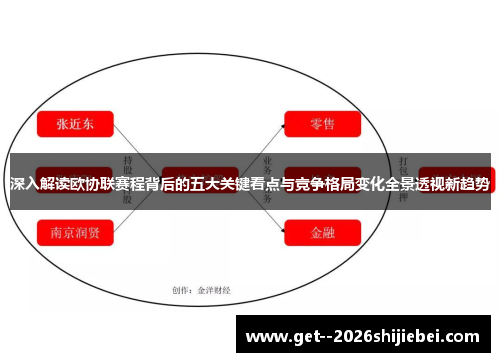 深入解读欧协联赛程背后的五大关键看点与竞争格局变化全景透视新趋势